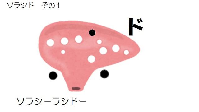 ソラシド その１ オカリナ ドレミ運指つき