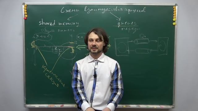 Параллельное программирование на Python