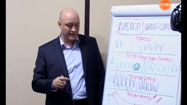 С чего начать переговоры. Владимир Козлов 86