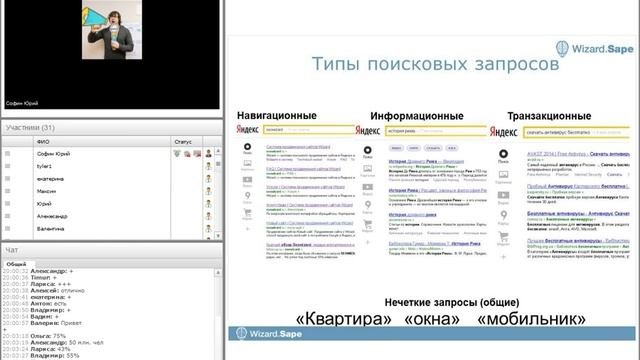 SEO продвижение / Как начать продвижение сайта / Типы поисковых запросов / обучение SEO