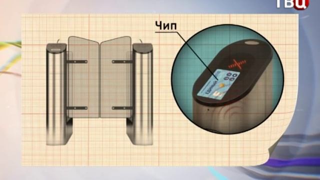Турникет (рубрика "Как это работает?")
