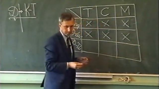 55 - Воображение и творчество