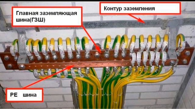 Провод заземления какой должен быть,для контура заземления,ПУЭ,электрик,+380962629848