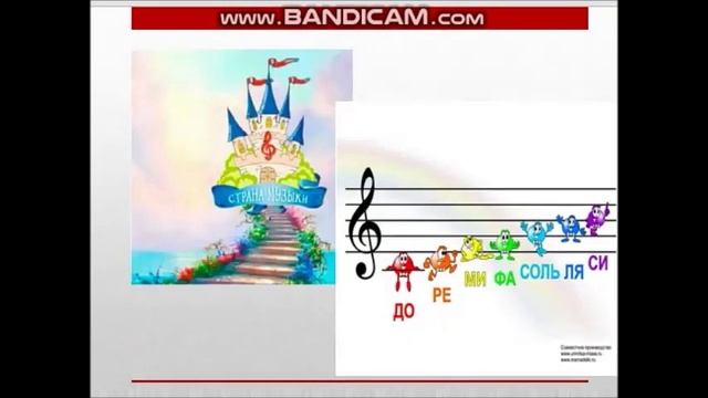 2 класс. Музыка . "Два лада Мажор и минор"
Автор - Бакирова В А
