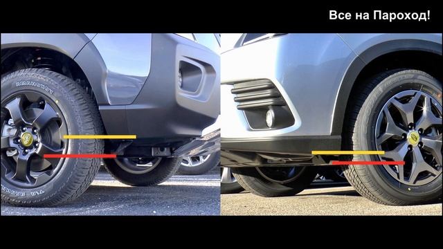 НОВЫЙ Subaru Forester WILDERNESS!  ЛЕСНИК ВЕРНУЛСЯ? Обзор Топового Форестера.Тест-драйв. Цены