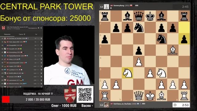 ТИТУЛЬНЫЙ ВТОРНИК с ЧЕМПИОНОМ МИРА! ? TITLED TUESDAY 16.01.2024. Спонсор стрима CENTRAL PARK TOWER
