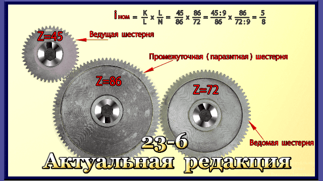 23-6 Расчет и подбор комбинаций сменных шестерней