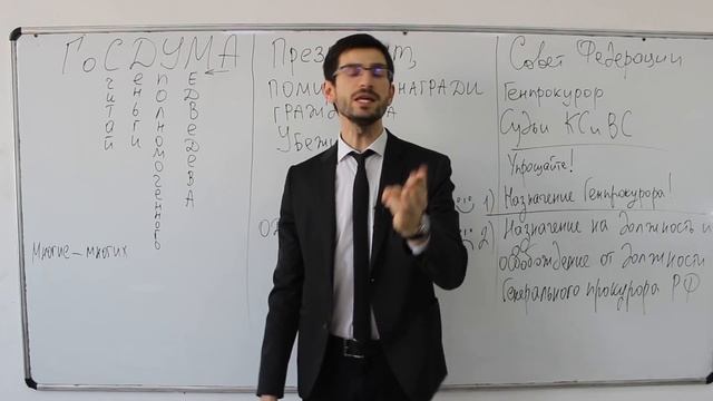 Главный лайфхак ЕГЭ по обществу - Как запомнить полномочия госорганов - 14 задание