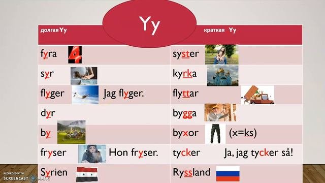 Шведский с нуля! Шведский алфавит. Гласная "Yy". Особенности произношения!