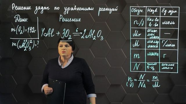 21. Расчеты по уравнениям химических реакций. 1 часть. 8 класс.