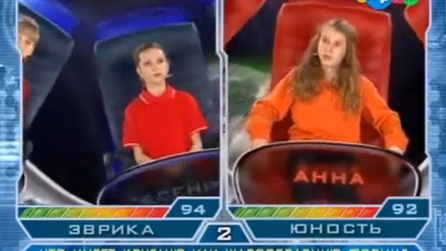 Звёздная Команда Зврика - Юность