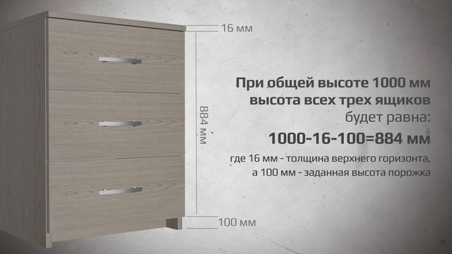 Шкаф с выдвижными ящиками своими руками. Как рассчитать комод. Расчет и деталировка