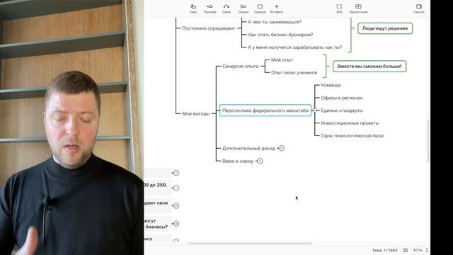 Профессия бизнес-брокер — Онлайн-интенсив Часть 1