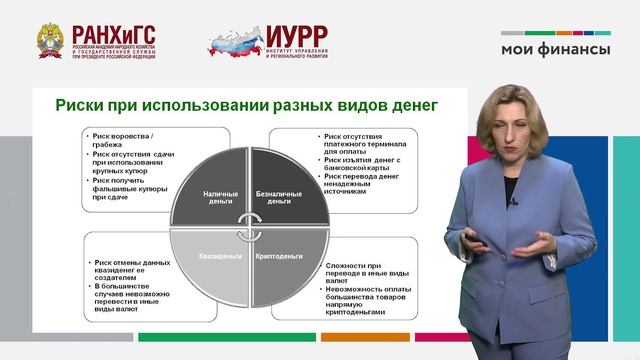 1. Что такое деньги и каковы их функции (Сергеева К.В.).mp4