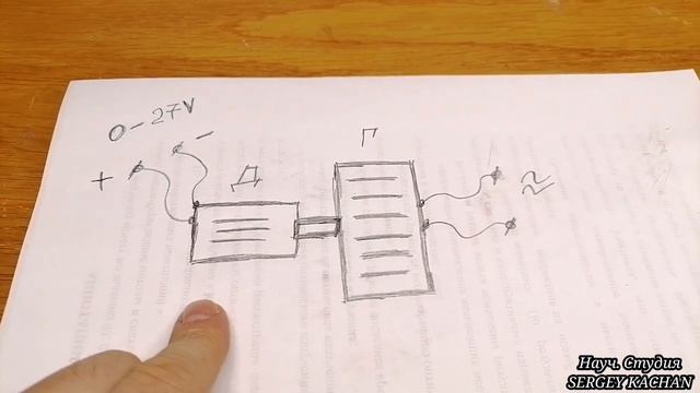 Генератор игнорирует классическую схему работы. Возможена самозакольцовка устройства! БТГ, CE.