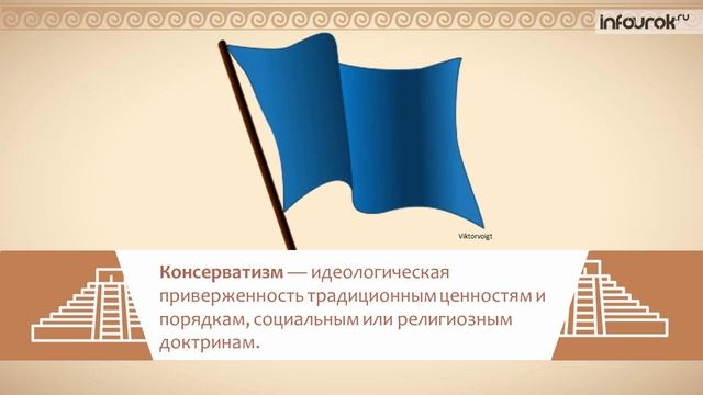 Идейные течения и политические партии стран Запада в XIX веке