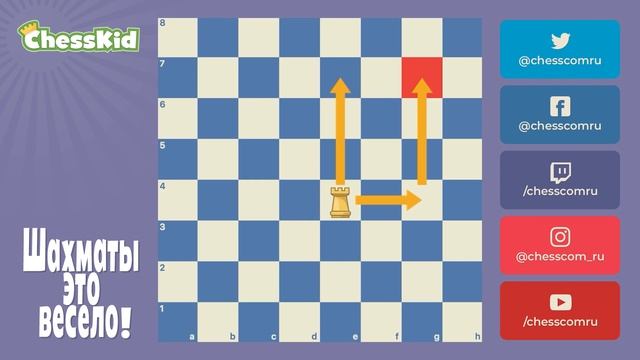 ✅ Шахматы для детей на ChessKid - Ладья ?? Как научиться играть в шахматы