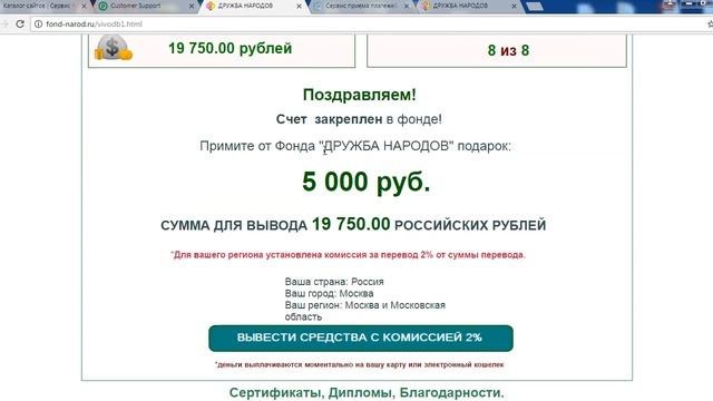 Международный благотворительный финансовый фонд помощи населению "ДРУЖБА НАРОДОВ". Честный отзыв.