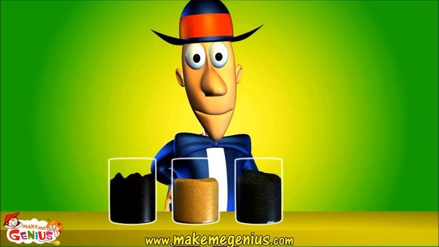 Soil Types & Soil Horizons (Profile ) Unit for Kids