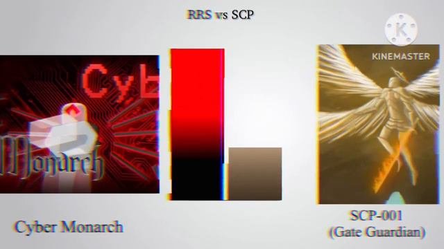 Roblox Require Scripts Vs SCP Power Levels
