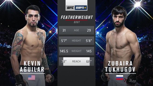 Зубайра Тухугов vs Кевин Агилар: полный бой