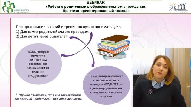 Вебинар «Работа с родителями в образовательном учреждении. Практико-ориентированный подход»