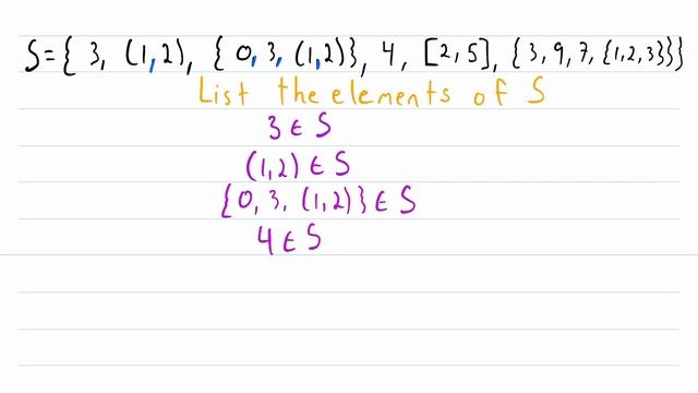 How to Identify the Elements of a Set | Set Theory
