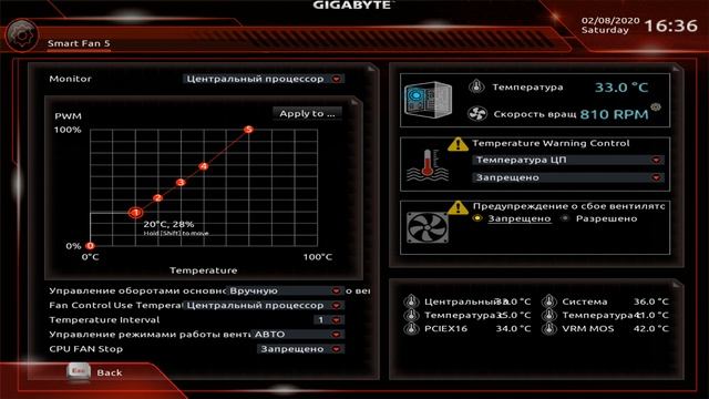 Настройка в BIOS скорости кулера для центрального процессора