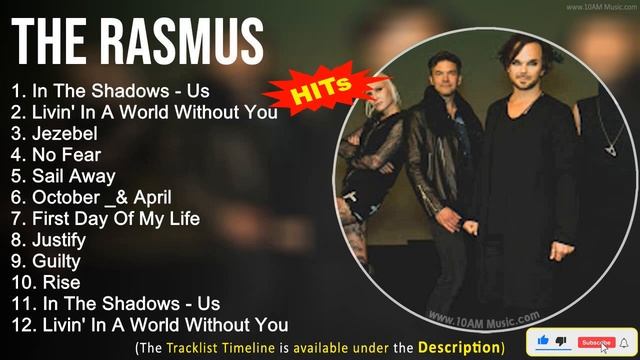 The Rasmus 2022 Mix ~ In The Shadows Us, Livin' In A World Without You, Jezebel, No Fear