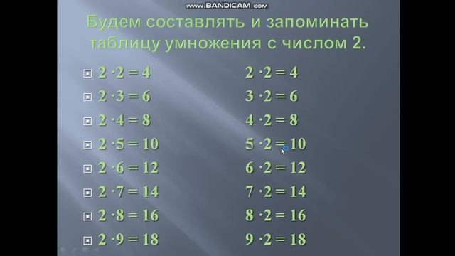 Таблица умножения на 2