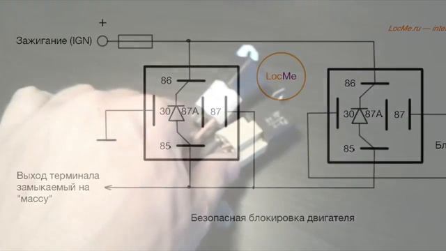 Безопасная блокировка двигателя