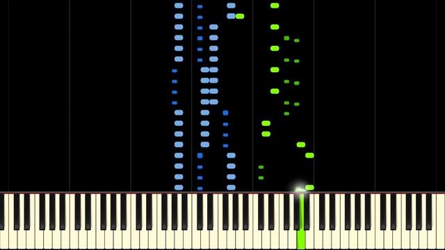 THE CAN-CAN - Piano Tutorial