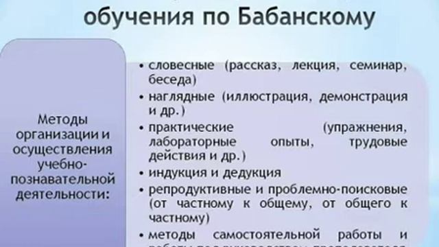 Классификация методов обучения