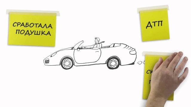 Покупка бу автомобиля. Как не быть обманутым?