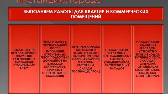 Проектное бюро полного цикла ООО "Технология"