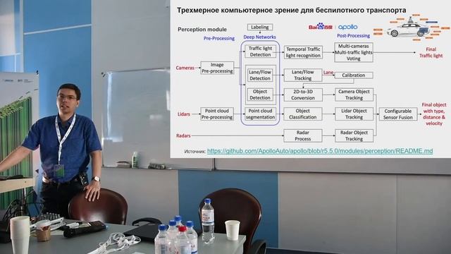 Дмитрий Юдин: Методы трехмерного компьютерного зрения в робототехнике