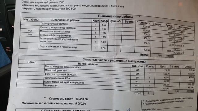 Турбина NOMPARTS - печальный опыт. Меняю турбину сам. Стоит ли покупать китайскую турбину?