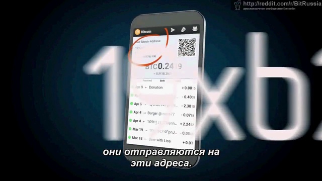(1) Часть первая - Взлёт и Восстание Биткойн с русским переводом