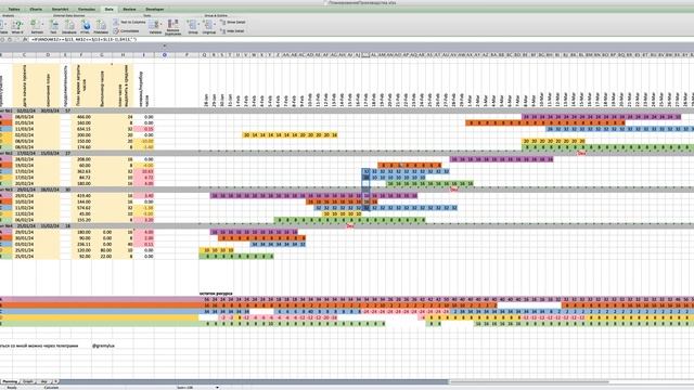 Ресурсное планирование в Excel.