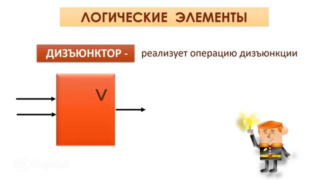 Построение логических схем