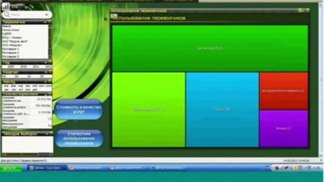 Qlikview для транспортной логистики