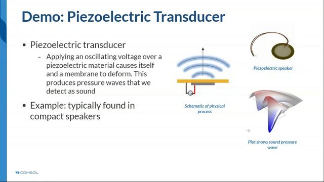 Modelling piezoelectric devices with COMSOL Multiphysics