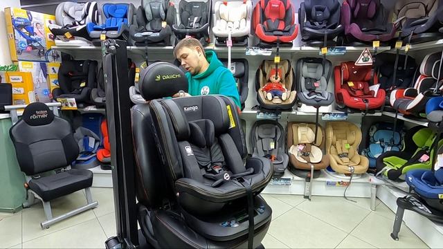 Что такое якорь (Top-Tether) ???