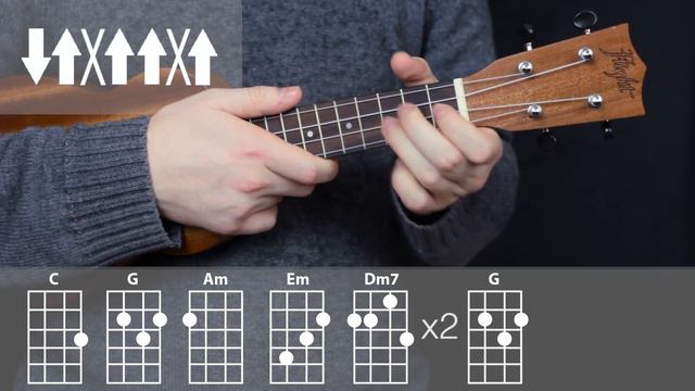 Sweet Escape by Gwen Stefani Ukulele Tutorial Урок игры на укулеле от Ukulele Kid