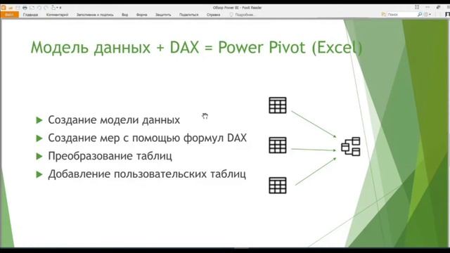 1. Обзор программы MS Power BI, что это?