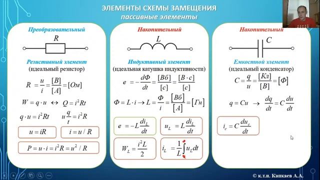 Основы электротехники. Основные понятия, определения и величины