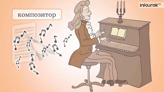 Музыкальная страна | Музыка 1 класс #9 | Инфоурок