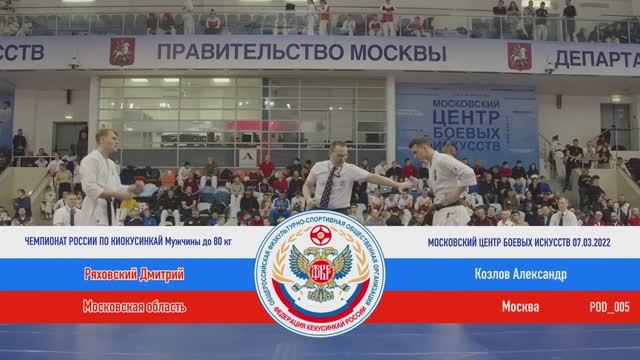 P 005 Ряховский Дмитрий (Московская область) - Козлов Александр (Москва)