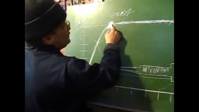 Для Наиль Порошин - рывки провалы переходной системы, карбюратор Солекс Жигули