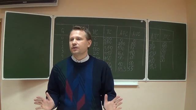 История психологии  Анна Фрейд